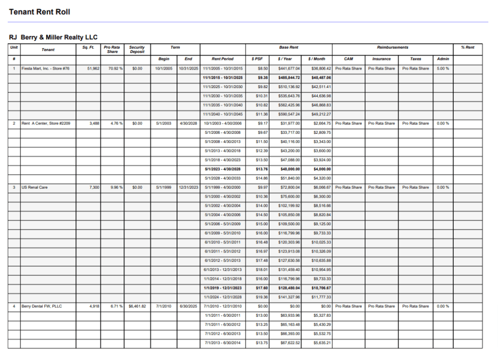 rent roll report