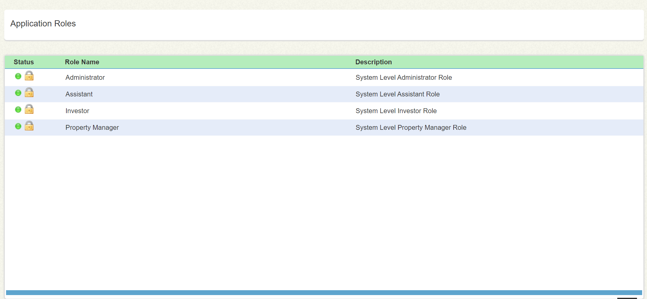 UnitConnect Roles